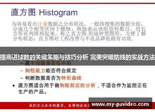 提高进球数的关键策略与技巧分析 完美突破防线的实战方法 提高进球数的关键策略与技巧分析 完美突破防线的实战方法