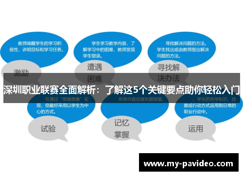 深圳职业联赛全面解析:了解这5个关键要点助你轻松入门 深圳职业联赛全面解析:了解这5个关键要点助你轻松入门