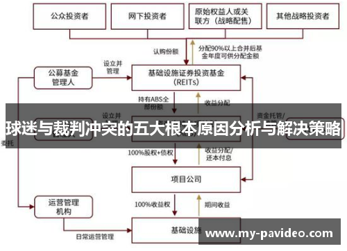 球迷与裁判冲突的五大根本原因分析与解决策略 球迷与裁判冲突的五大根本原因分析与解决策略