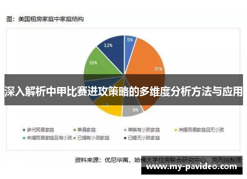 深入解析中甲比赛进攻策略的多维度分析方法与应用 深入解析中甲比赛进攻策略的多维度分析方法与应用