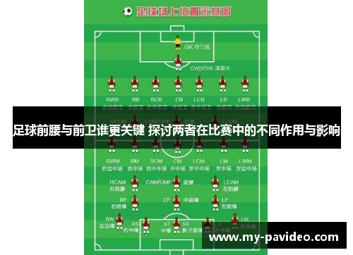 足球前腰与前卫谁更关键 探讨两者在比赛中的不同作用与影响