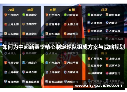如何为中超新赛季精心制定球队组成方案与战略规划 如何为中超新赛季精心制定球队组成方案与战略规划