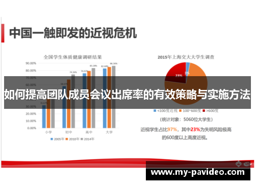 如何提高团队成员会议出席率的有效策略与实施方法 如何提高团队成员会议出席率的有效策略与实施方法