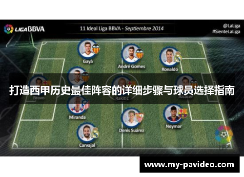 打造西甲历史最佳阵容的详细步骤与球员选择指南 打造西甲历史最佳阵容的详细步骤与球员选择指南