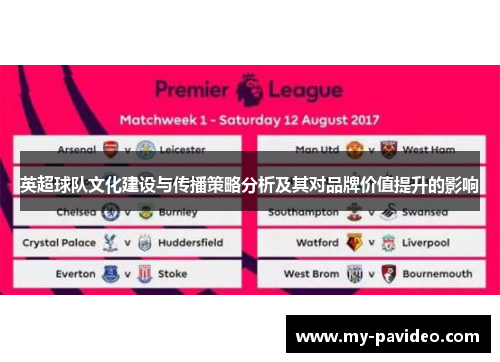 英超球队文化建设与传播策略分析及其对品牌价值提升的影响