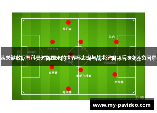 从关键数据看科曼对阵国米的世界杯表现与战术逻辑背后演变胜负因素